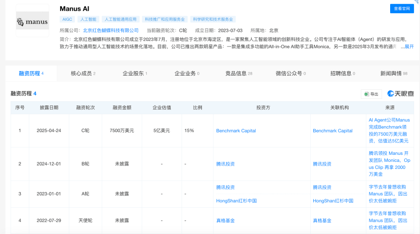 多平台账号清空！邀请码一度炒至数万元，爆火AI智能体，发生了什么？