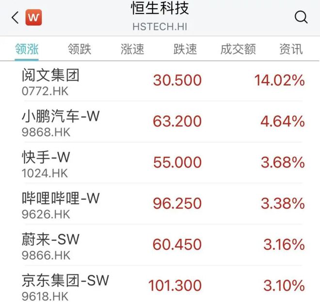 智成贵金属(智成集团有限公司)