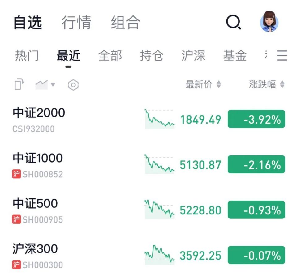 正金贵金属(深圳市正金贵金属)